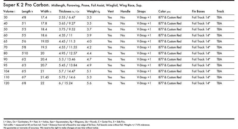 KT Foiling Super K 2 Pro Carbon