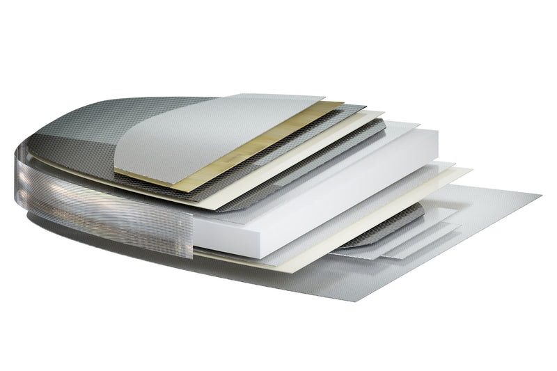 Fanatic Sky Style TE