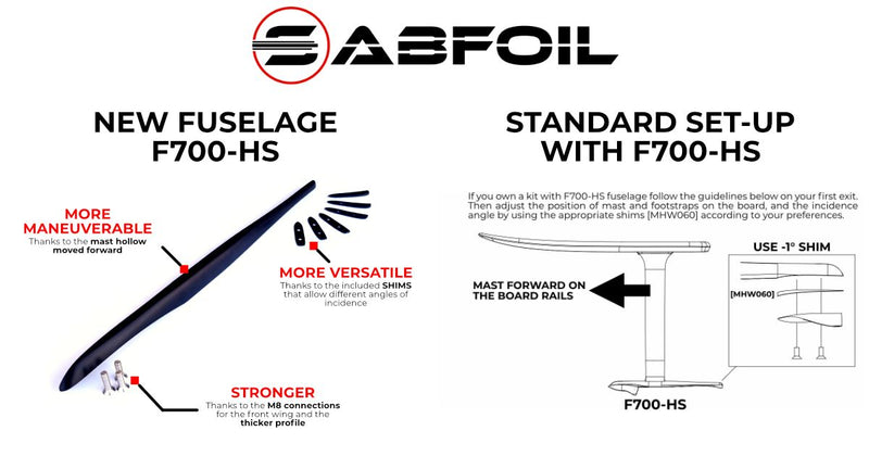 SAB Foil Surf Fuselage 700-HS for Carbon Masts