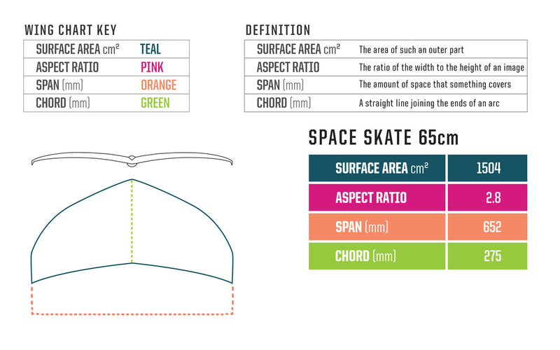 HG Space Skate Carbon Wing 65cm (25.5") (H4)