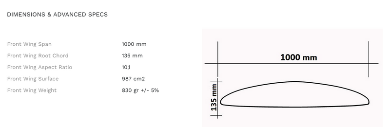 SAB Foil W1000 Front Wing