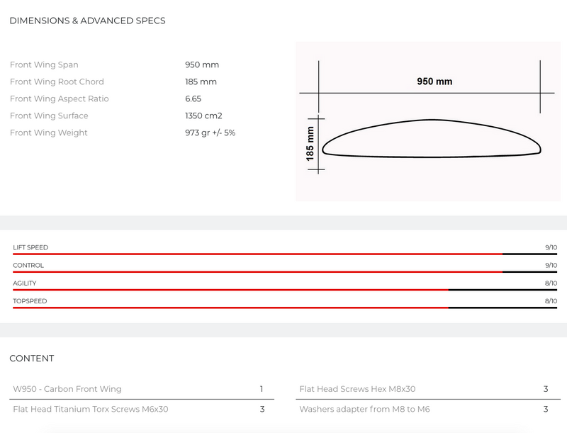 SAB Foil W950 Front Wing